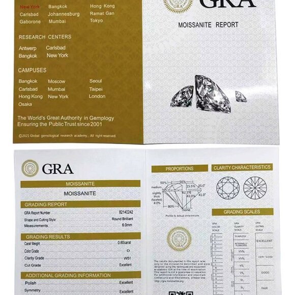 Certified Moissanite Diamond 1CT Champagne Solitaire Engagement Ring - Picture 5 of 7